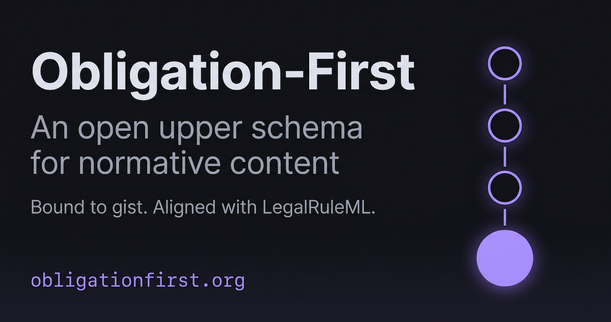 ObligationFirst: Making Law Agentically Legible